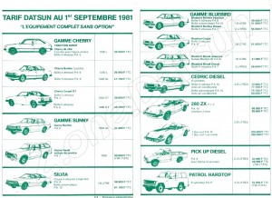 TARIF DATSUN 1981783