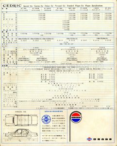 cedric-type-130-1965-8
