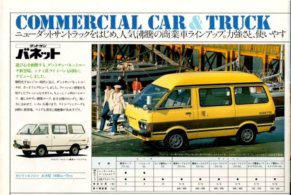catalogue nissan japon 1980172