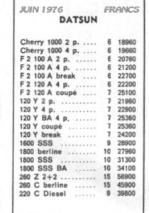 TARIF 1976