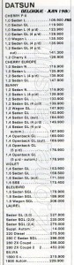 TARIF BELGIQUE JUIN 1980