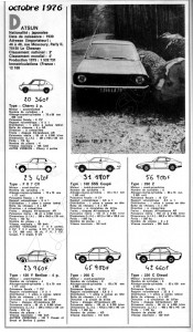 cat datsun 1976