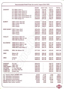 prix uk datsun 1972