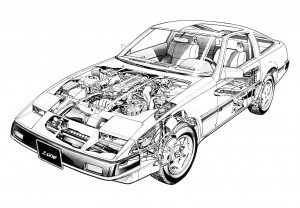 eclate 300 ZX Z31