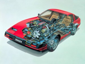 nissan_300zx_turbo_.01