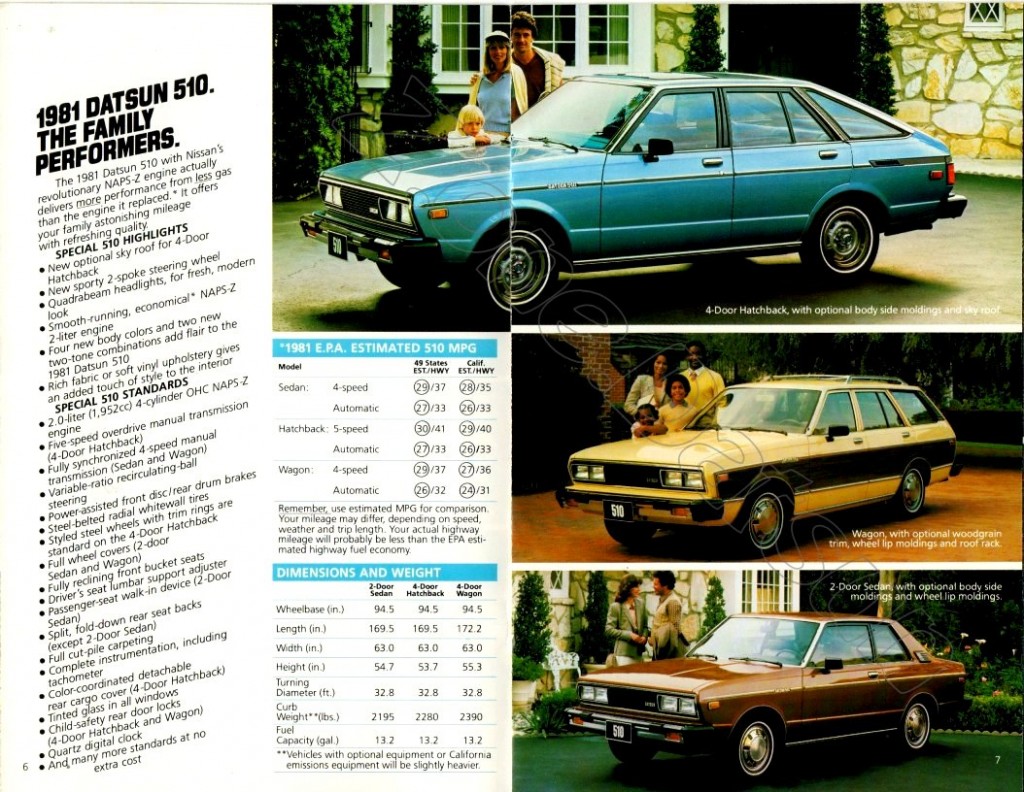catalog 1981 usa 655