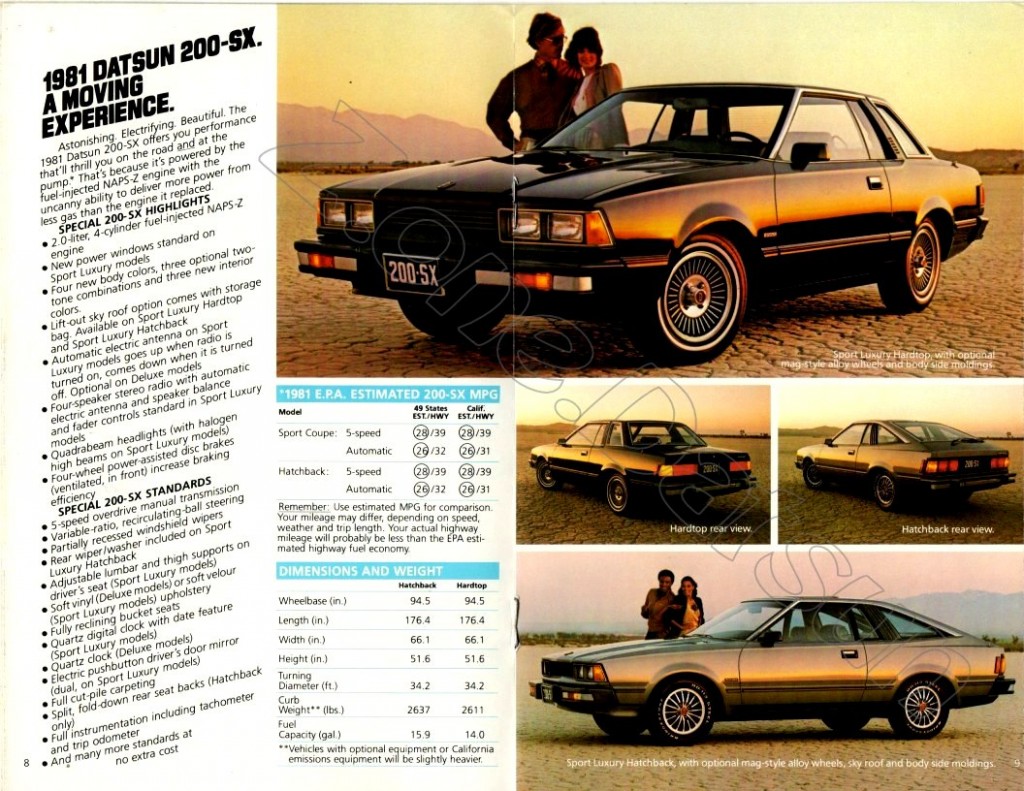catalog 1981 usa 656