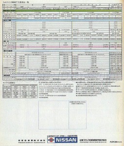 SKYLINE 2000GT 1983 JAPON 733