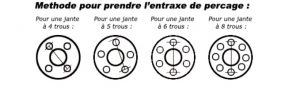 entraxes