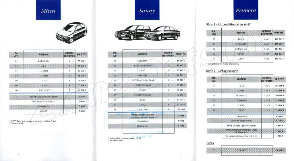 GAMME NISSAN FRANCE 1994888