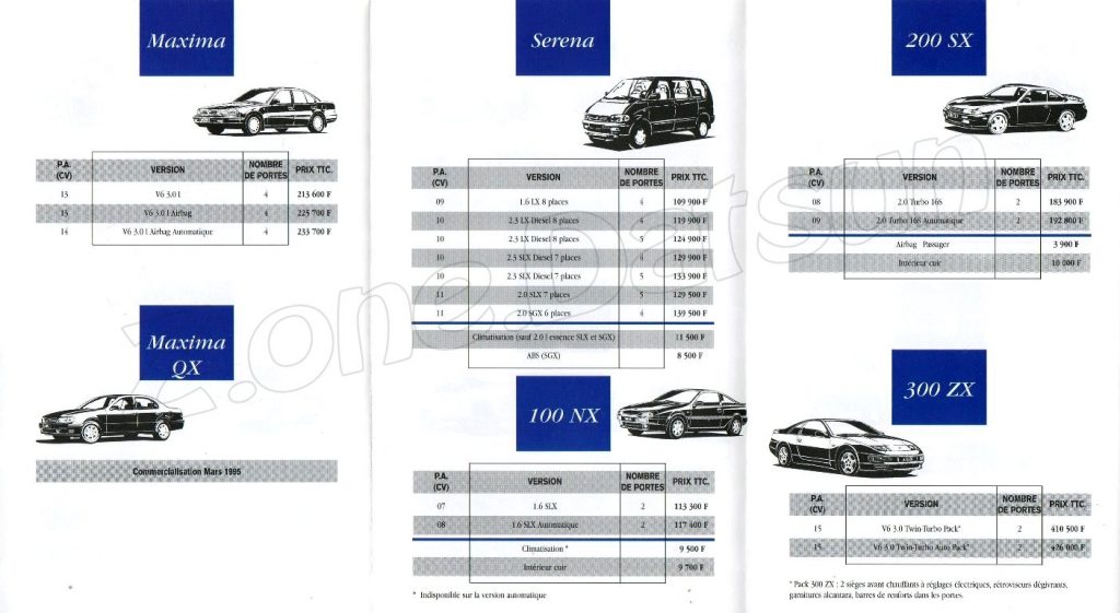 GAMME NISSAN FRANCE 1994889