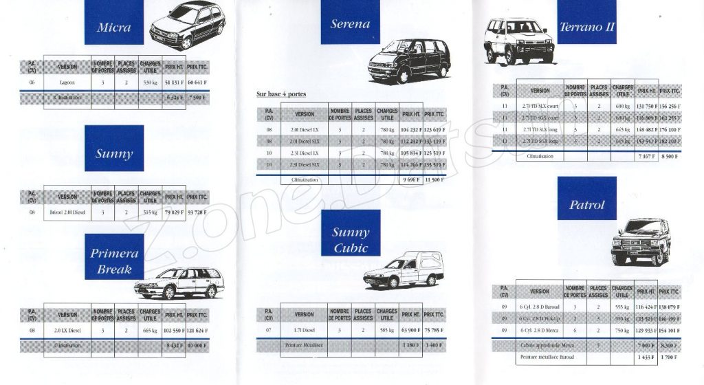 GAMME NISSAN FRANCE 1994891