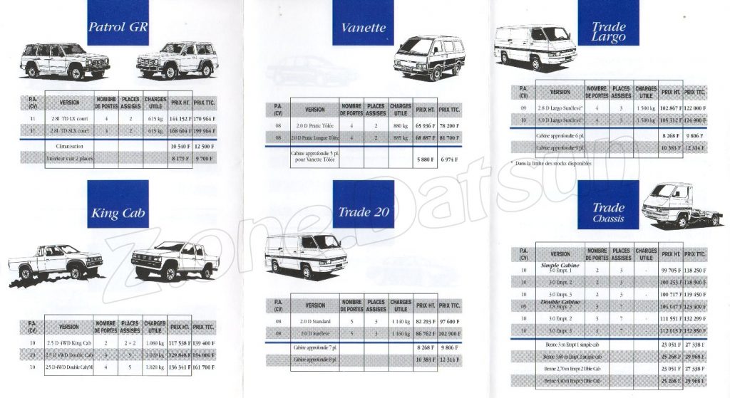 GAMME NISSAN FRANCE 1994892