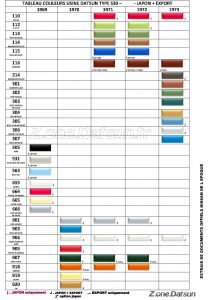 tableau couleurs s30 240z