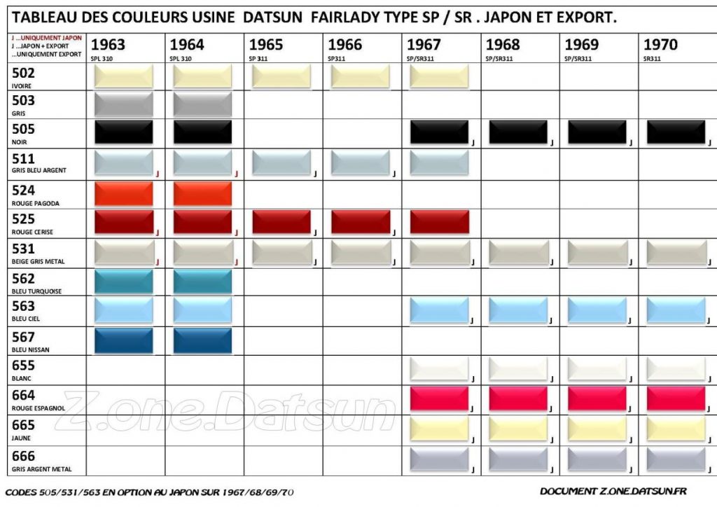 TABLEAU COULEURS FAIRLADY.02