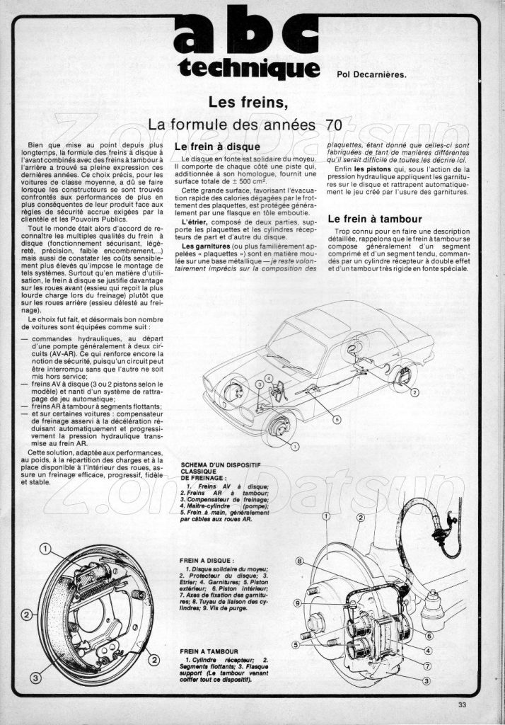 TECHNIQUES ANNEES 1970 - LES FREINS .