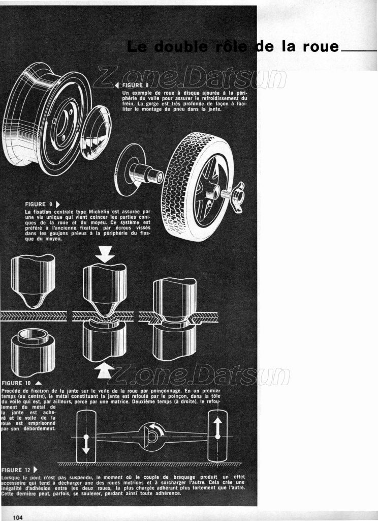 technique 1970147