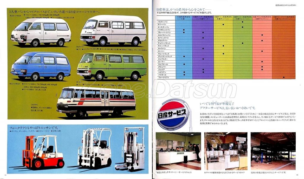 catalogue-nissan-et-trucks-1979-14
