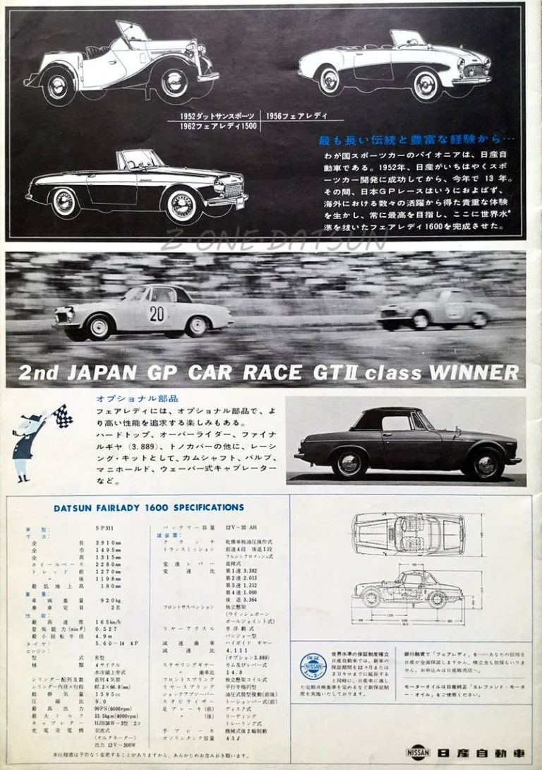 Cilindro Esclavo De Embrague Nuevo Para Datsun Roadster SP/SR 311 Y Fairlady – Pieza Vintage
